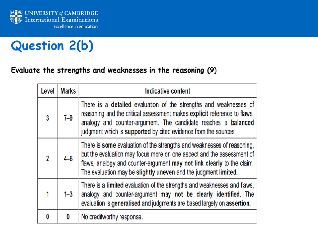 Question 2(b) Evaluate the strengths and weaknesses in the reasoning (9)